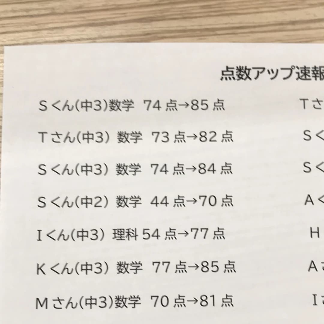 英才個別学院 南砂校 画像 36