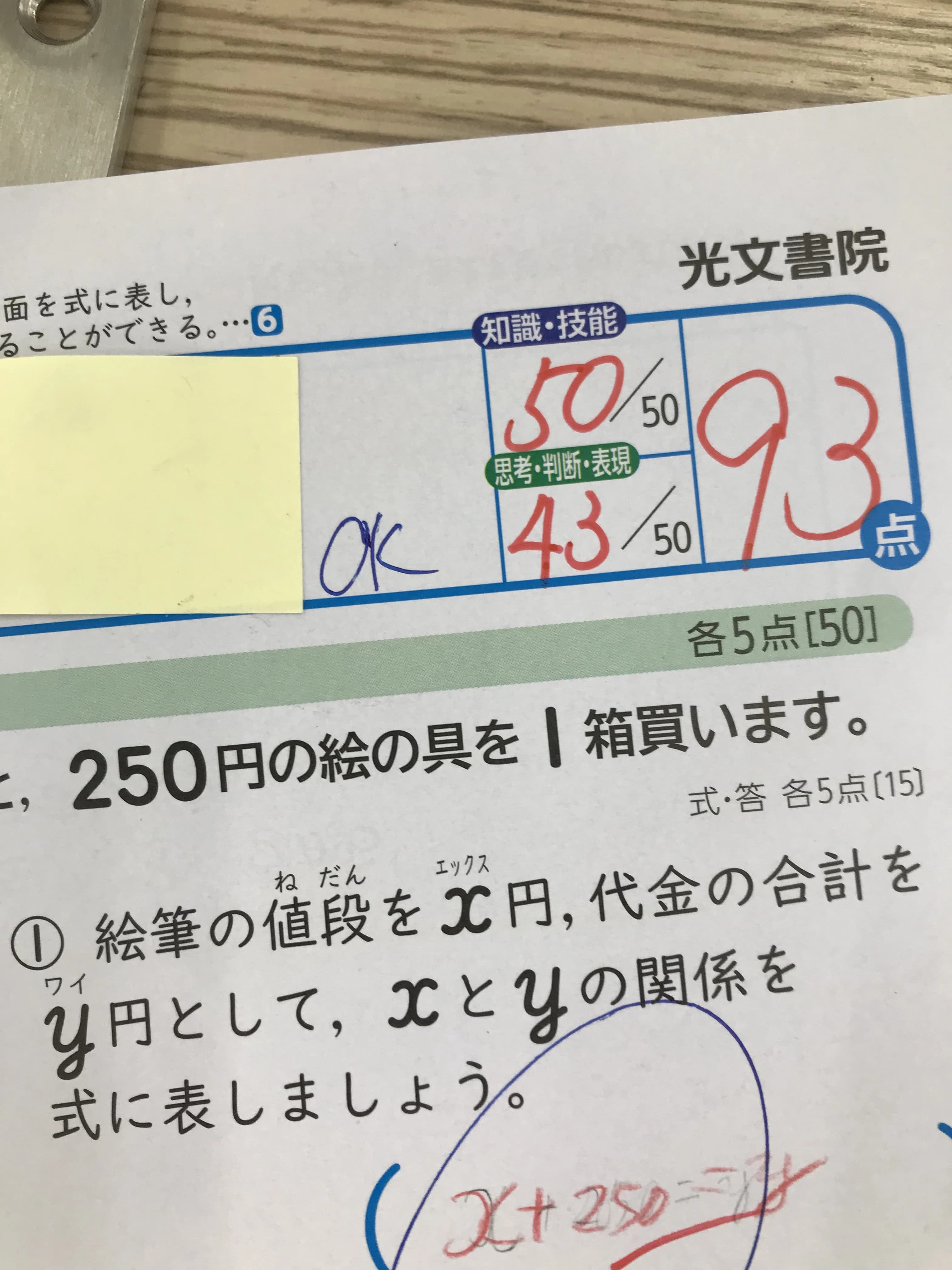 英才個別学院 南砂校 画像 55