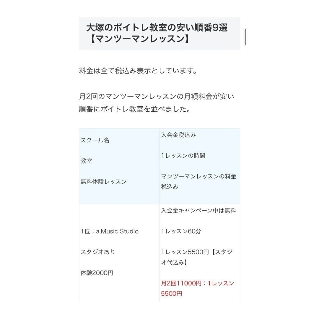 アルバミュージックサロン ピアノ 北大塚教室 画像 26