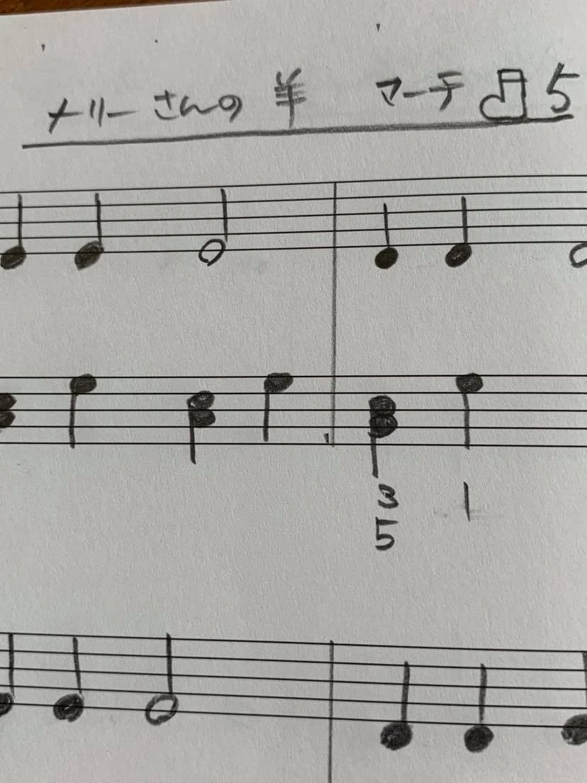 ふるかわピアノ教室 大山教室 画像 25