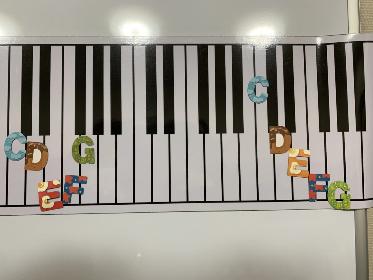 ふるかわピアノ教室 大山教室 画像 94