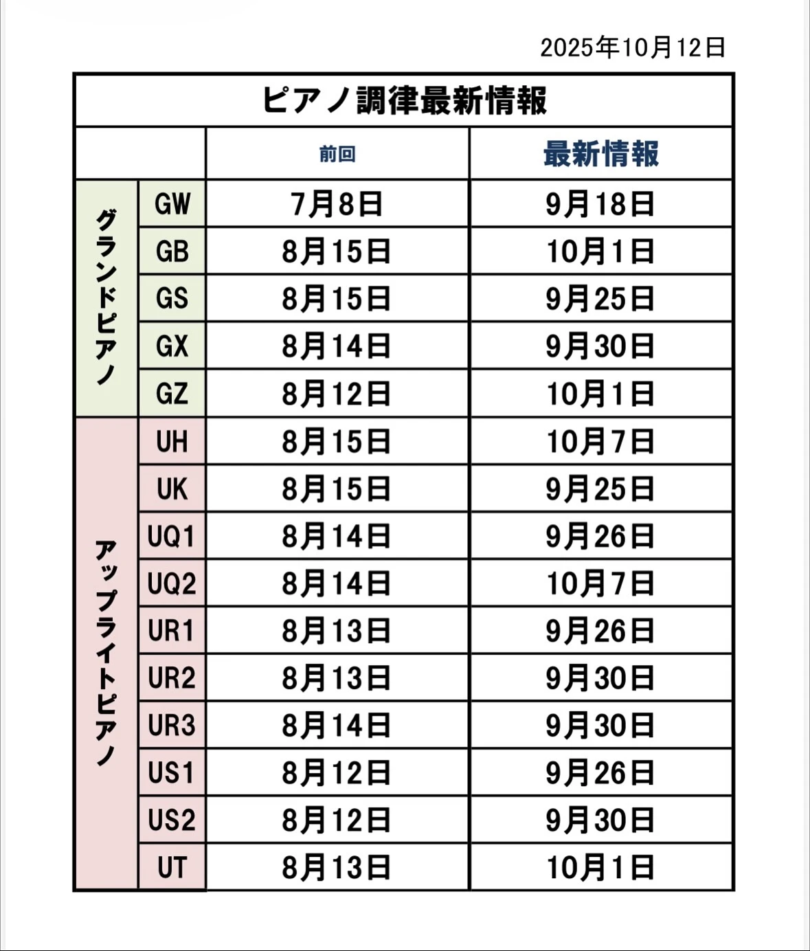 ミュージックスクールVoce(ヴォーチェ) ピアノ フォルテ・オクターヴハウスのサムネイル画像 2
