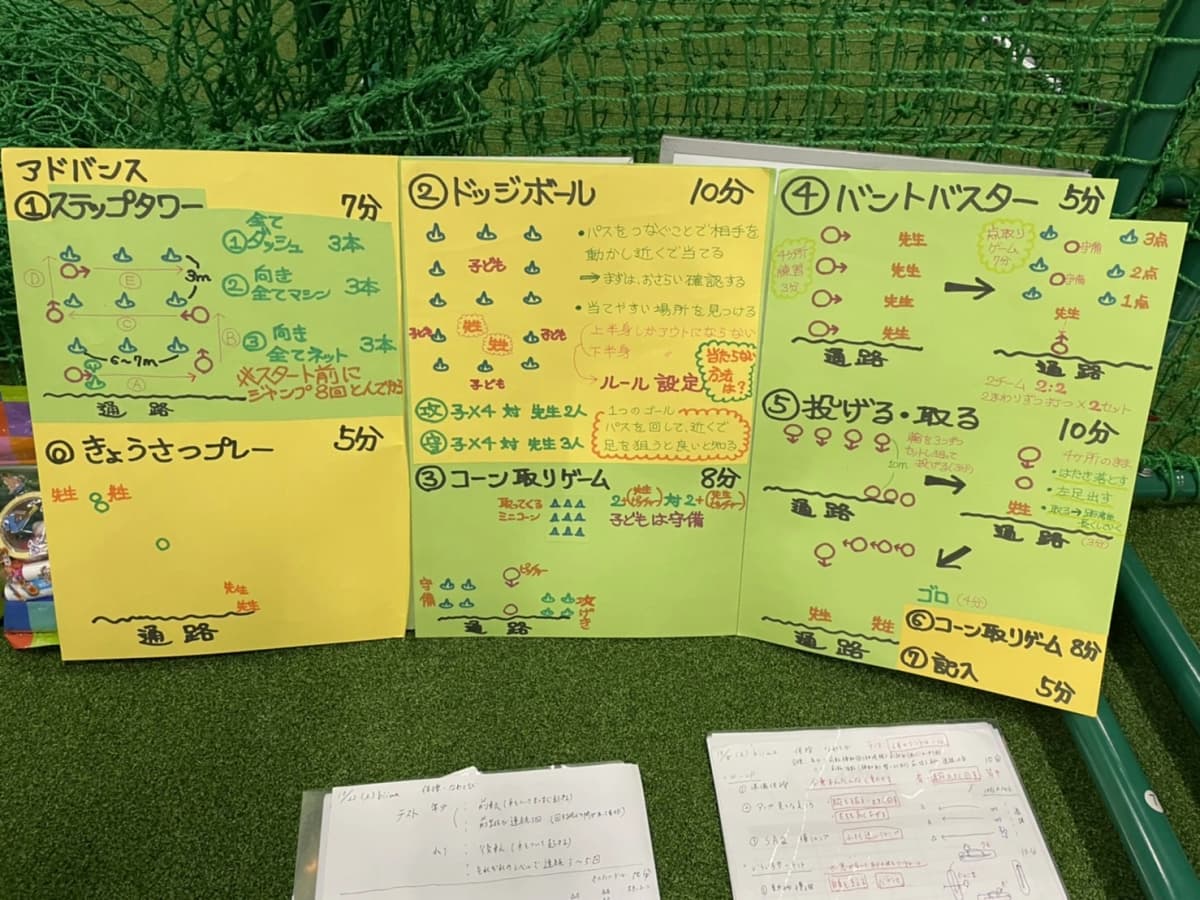 biima sports（ビーマ・スポーツ）SAKURA FIELD 綾瀬校のサムネイル画像 2