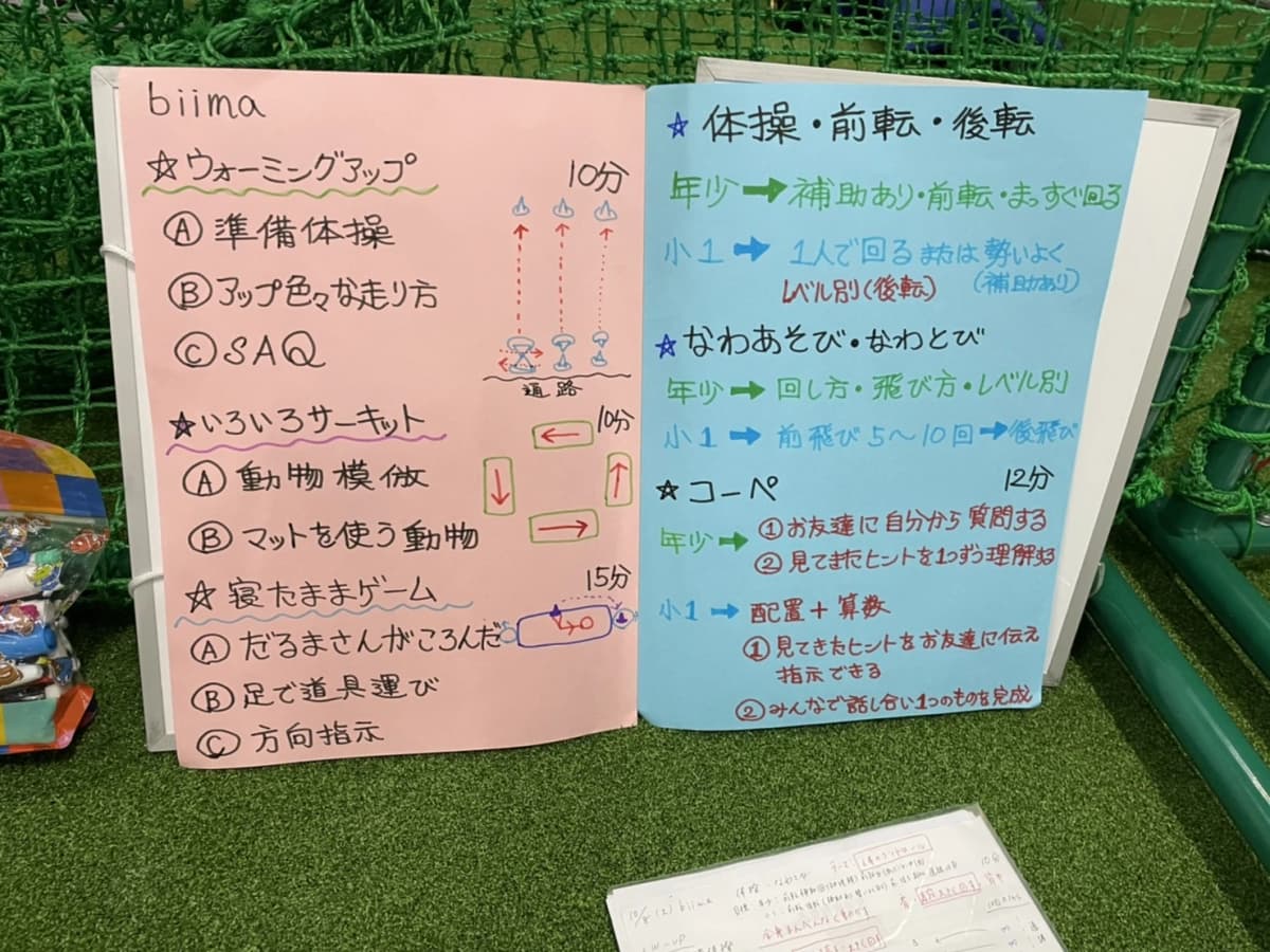 biima sports（ビーマ・スポーツ）SAKURA FIELD 綾瀬校のサムネイル画像 3