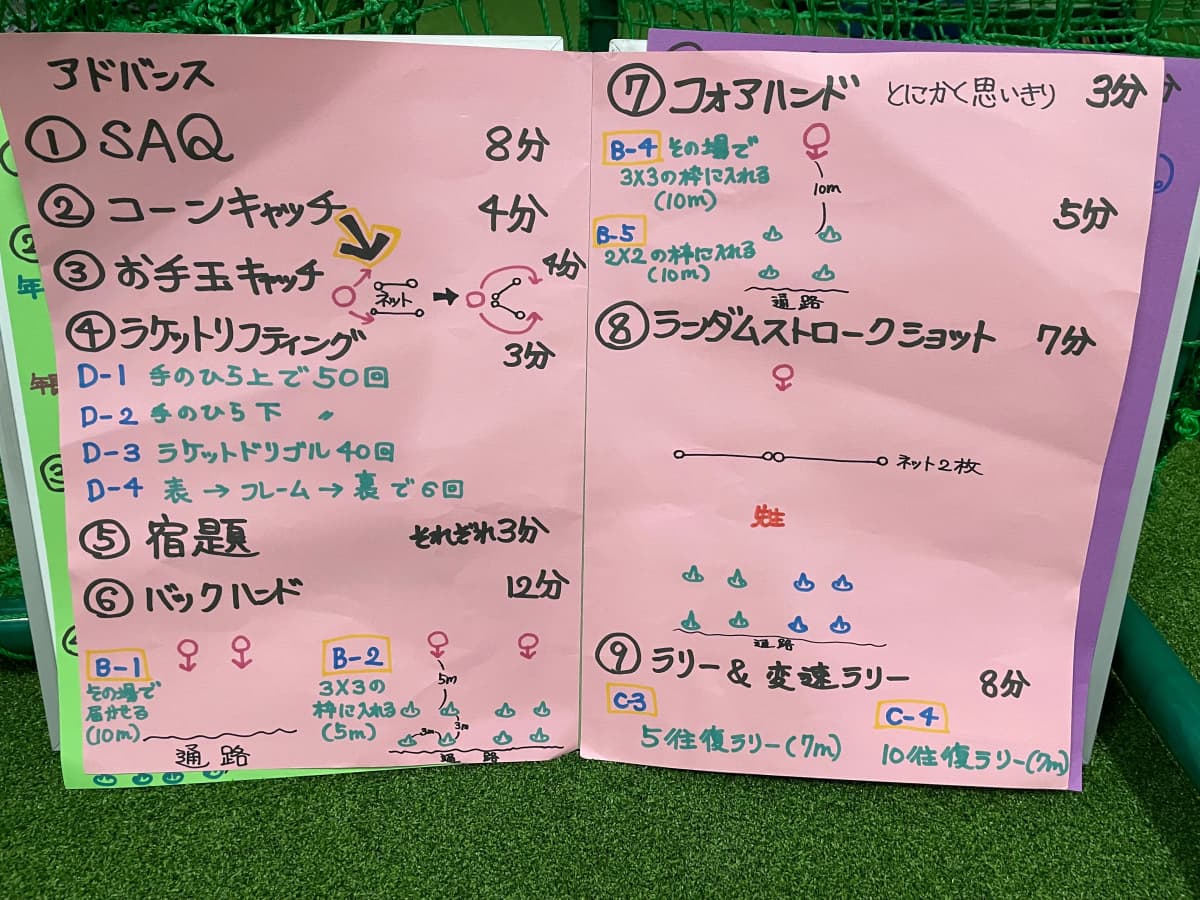 biima sports（ビーマ・スポーツ）SAKURA FIELD 綾瀬校のサムネイル画像 5