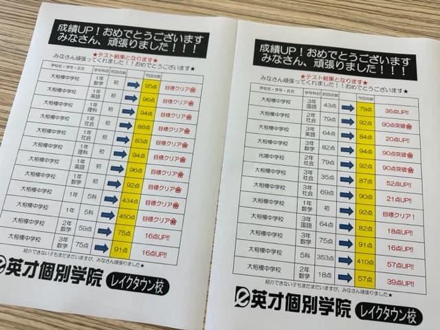 英才個別学院 レイクタウン校のサムネイル画像 5