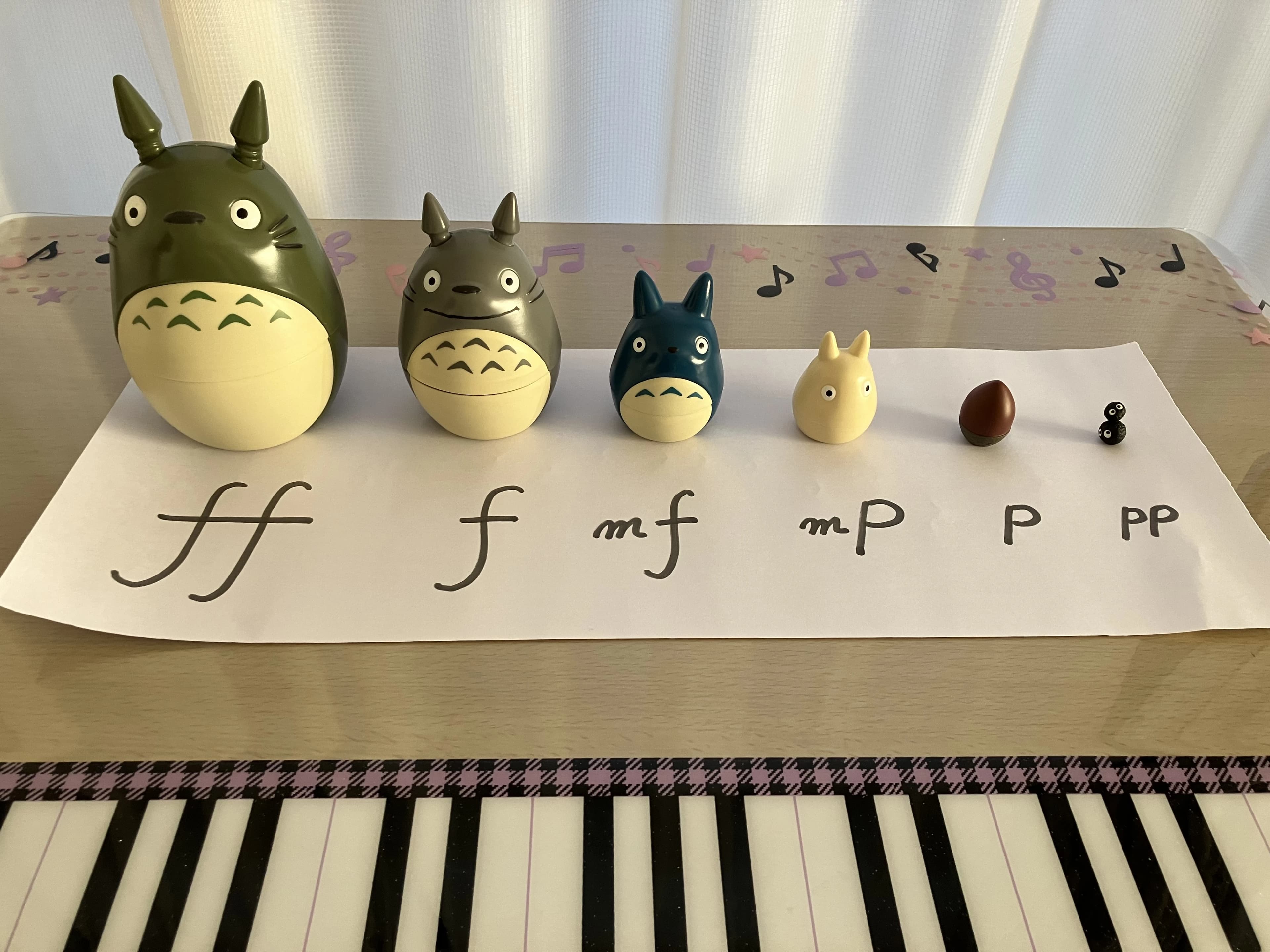 つくし音楽教室 ピアノ 中上野教室のサムネイル画像 2