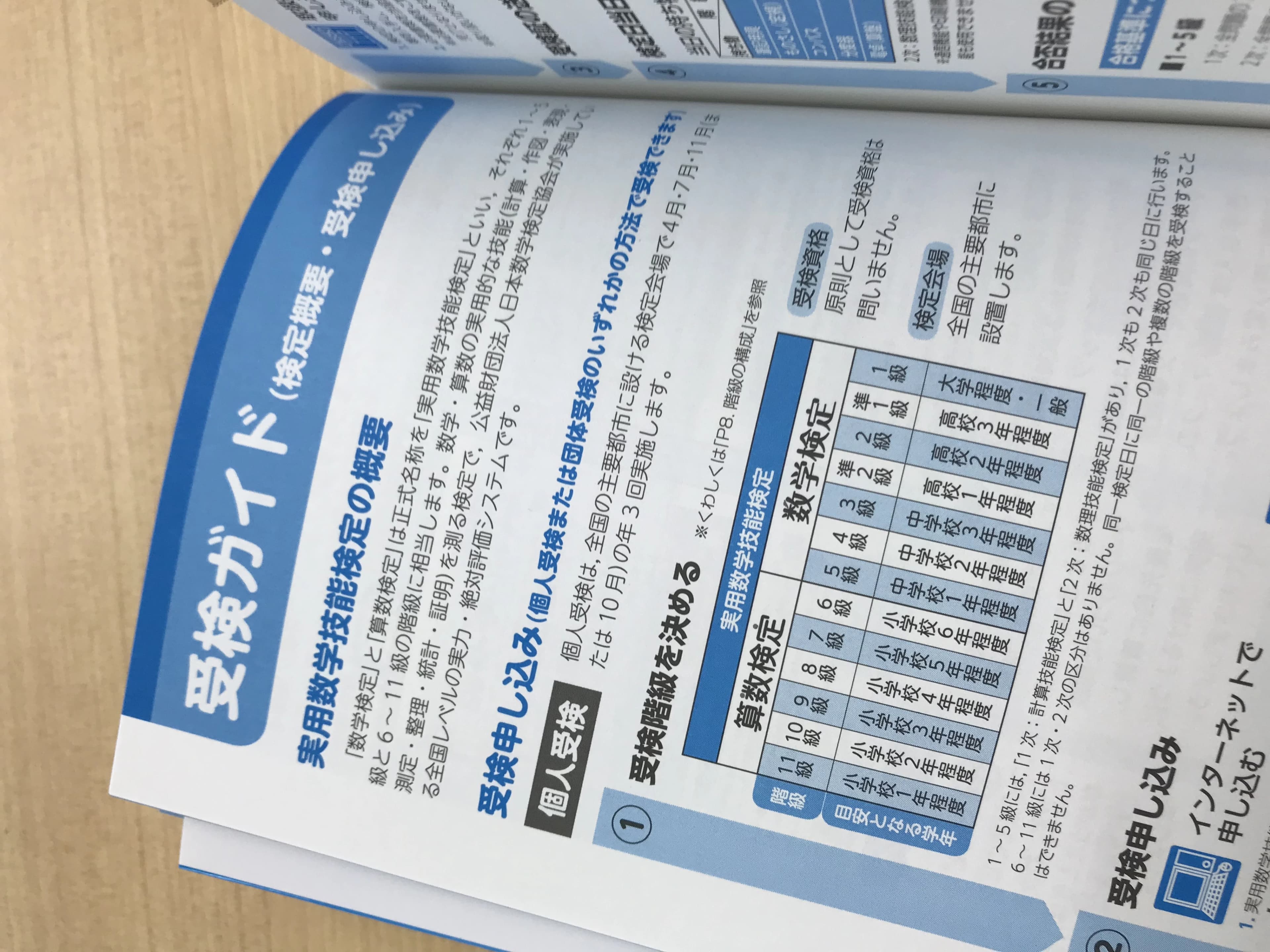 英智学館 佐沼校 画像 35