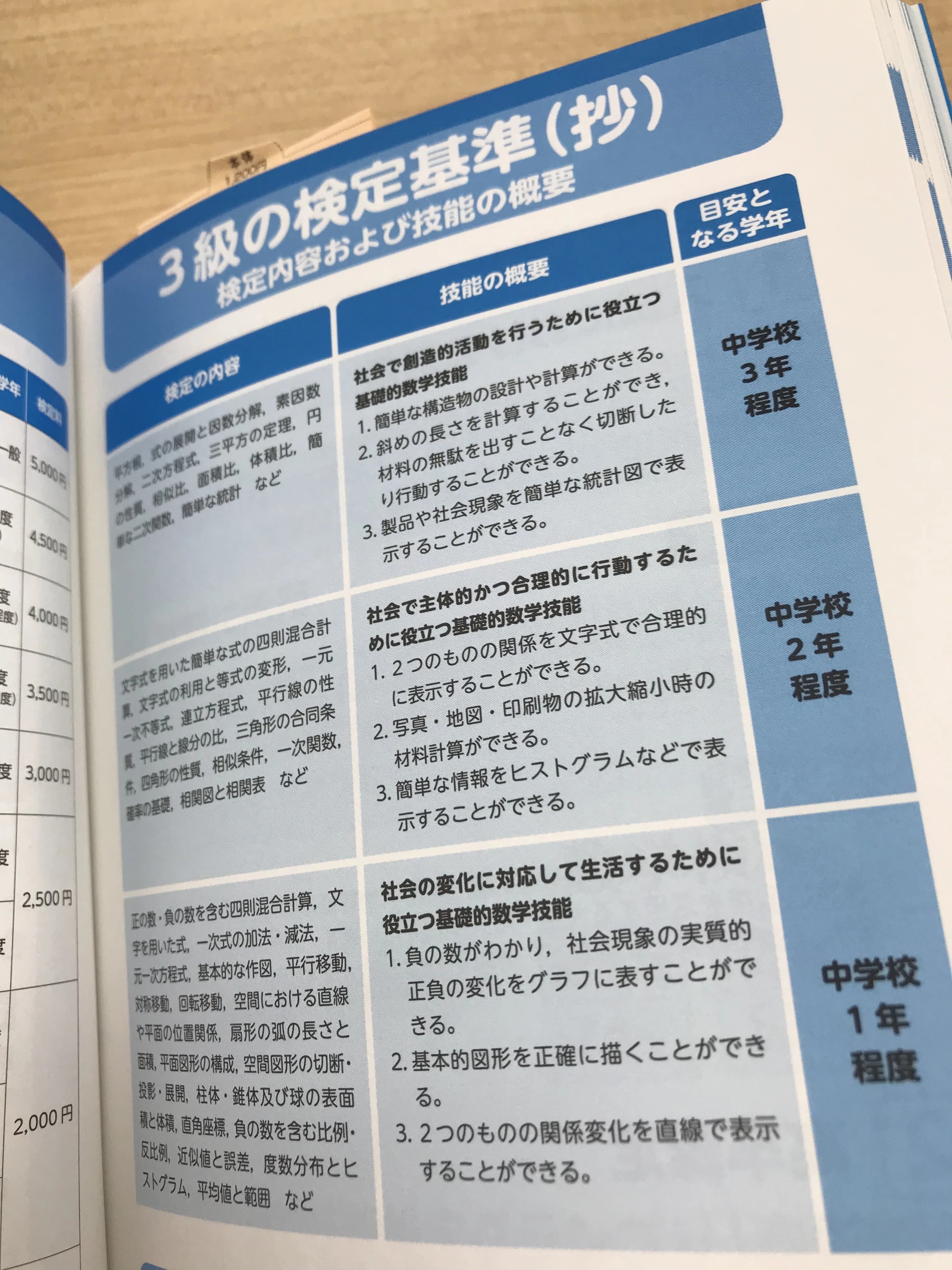 英智学館 佐沼校 画像 47