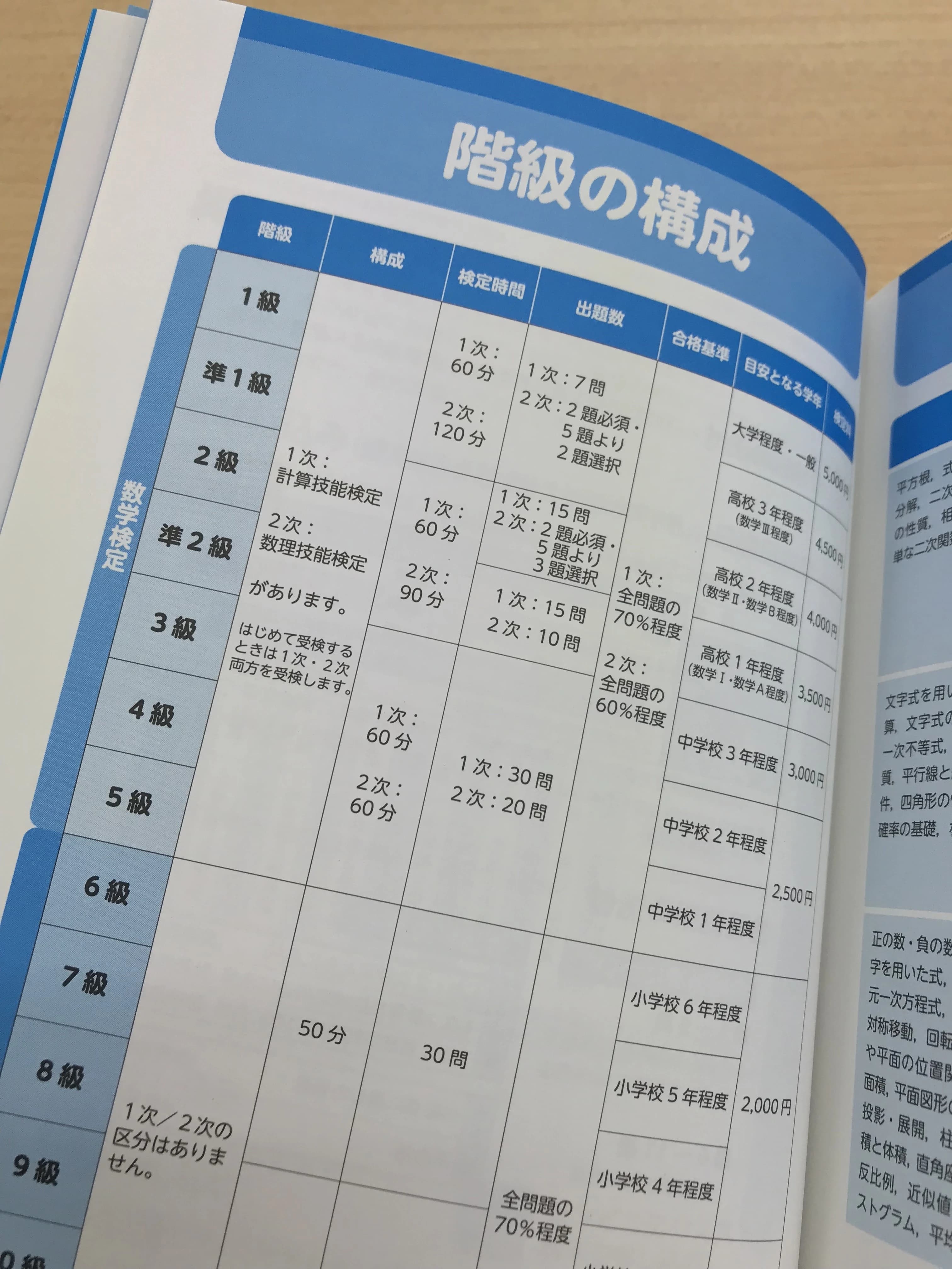 英智学館 佐沼校 画像 52