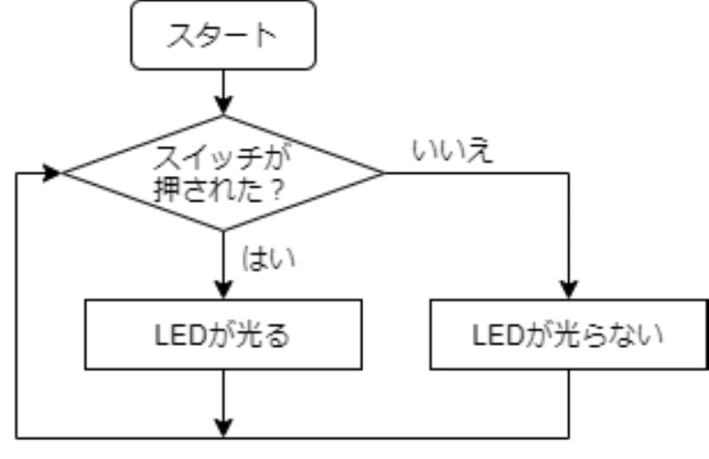 サムネイル画像 4