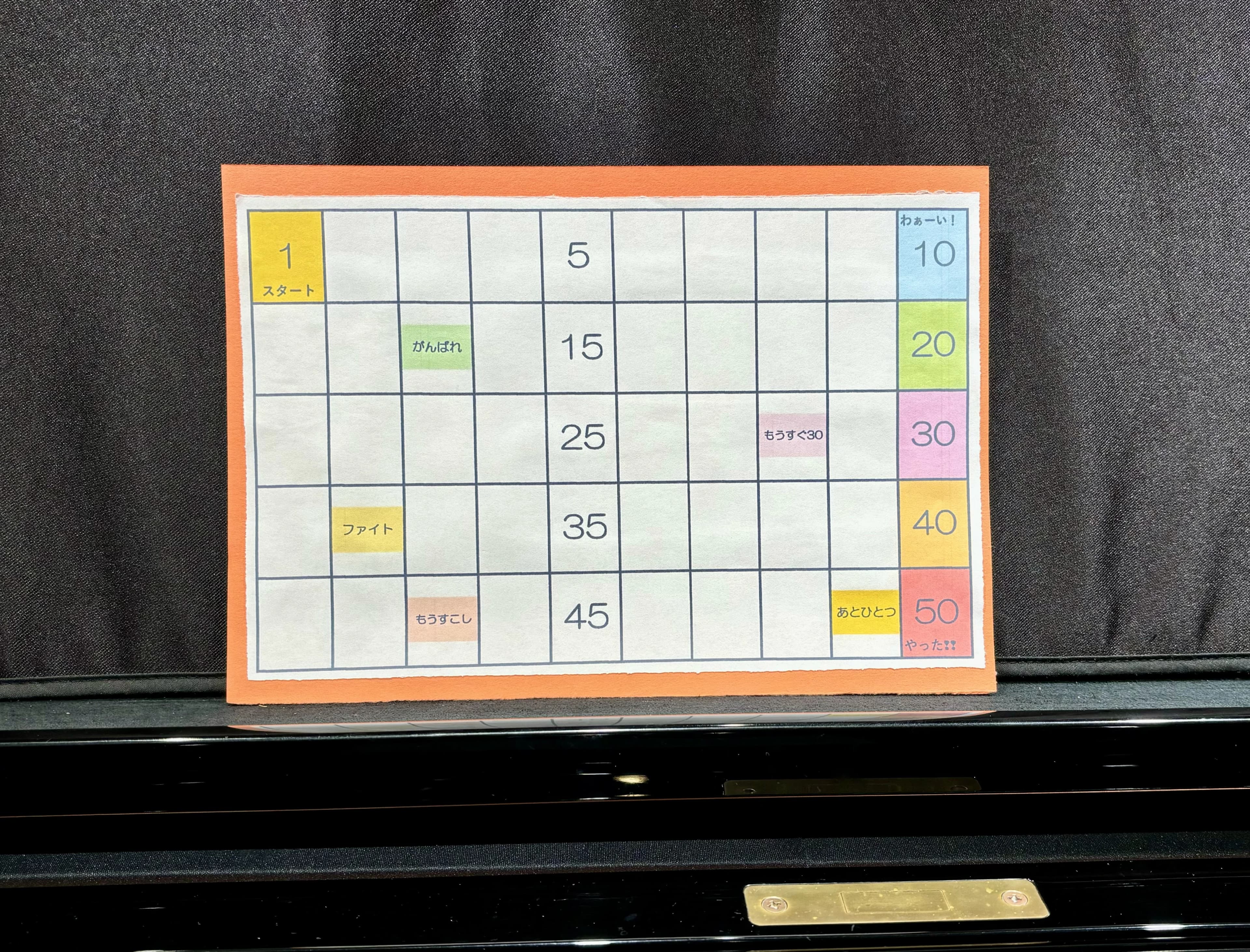 めろでぃあ音楽教室 ピアノ 秦町教室のサムネイル画像 4