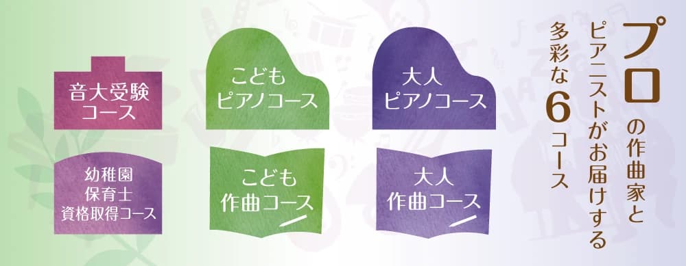 森音楽教室 ピアノ 都島教室のサムネイル画像 3