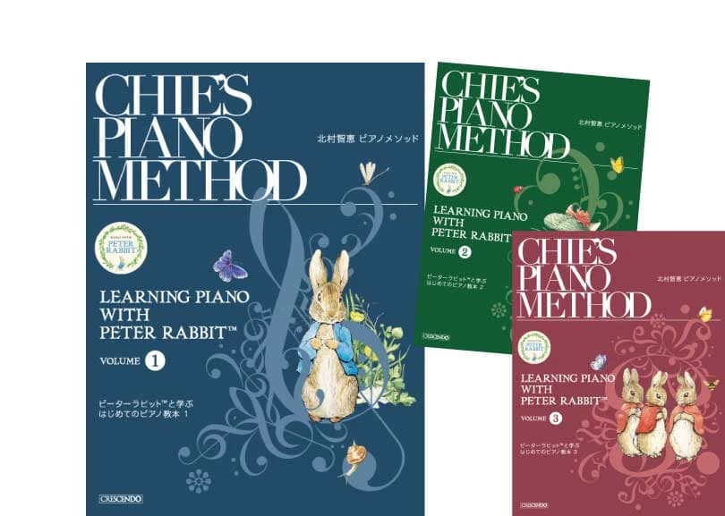 MEGUMI PIANO 西今川教室のサムネイル画像 4