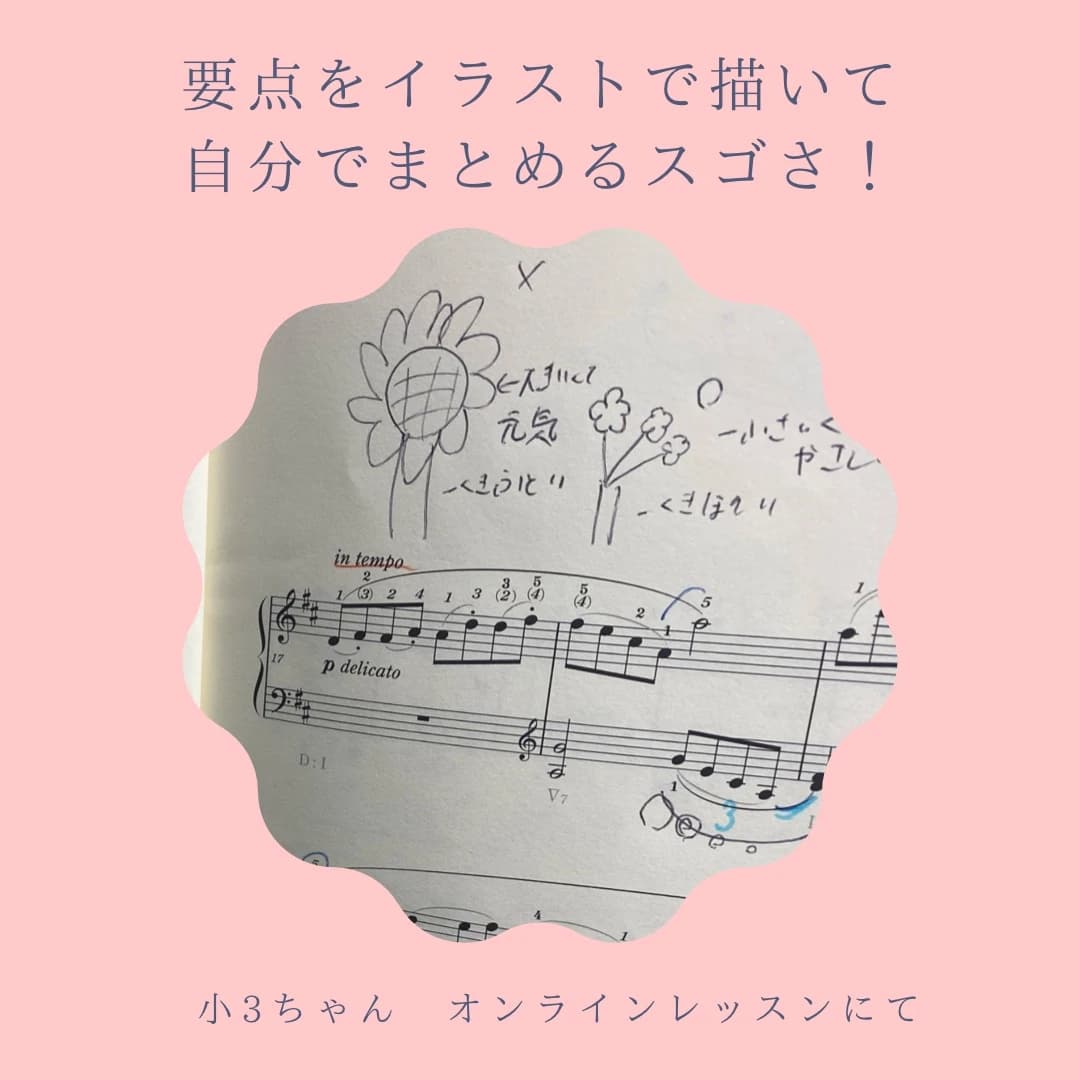 すみれ音楽教室[大阪府] ピアノ 古市教室 画像 19