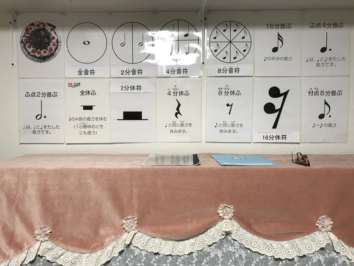 サムネイル画像 3