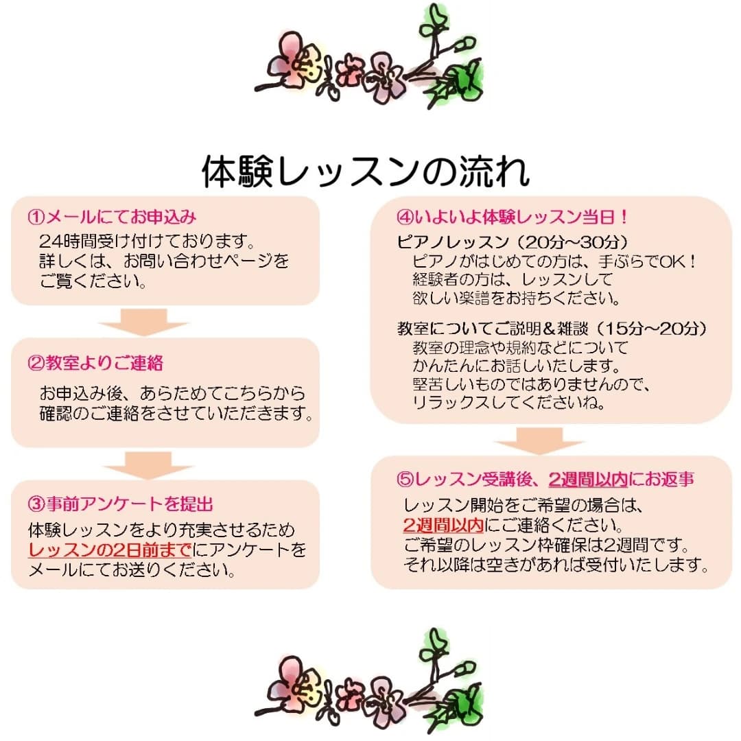 サムネイル画像 3