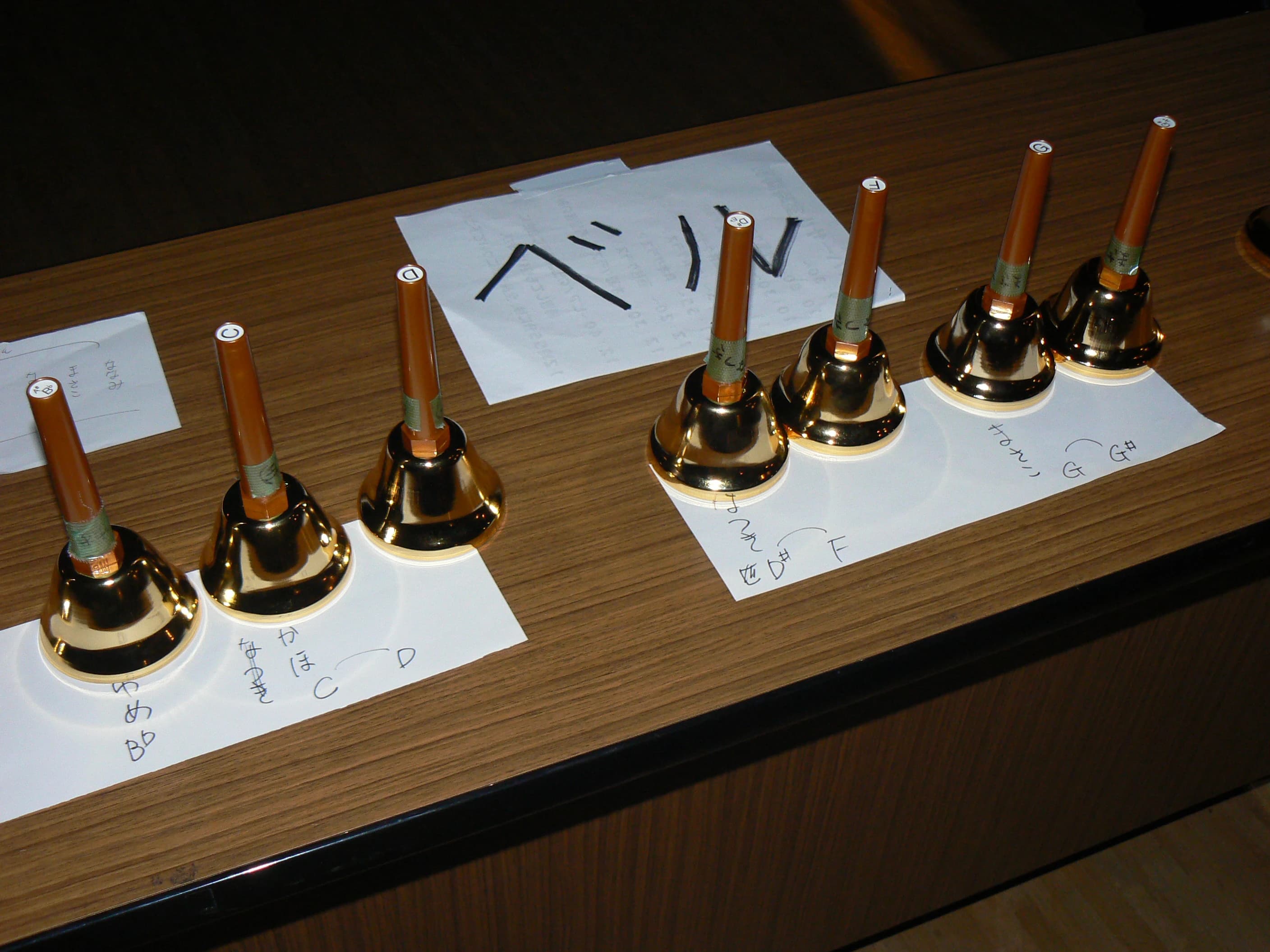 ソノール音楽院 ボーカル・ボイストレーニング 西御門町教室のメイン画像