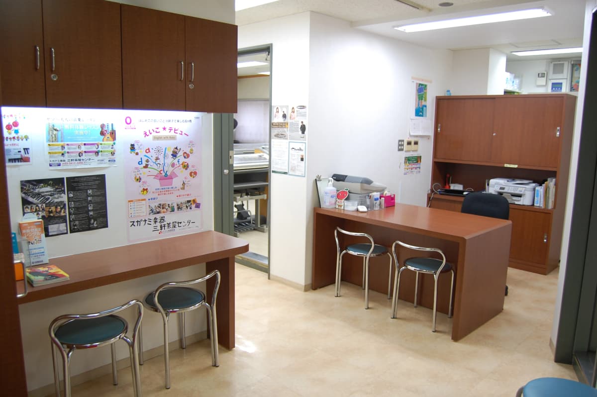 スガナミ楽器 ギター 三軒茶屋センター 画像 29