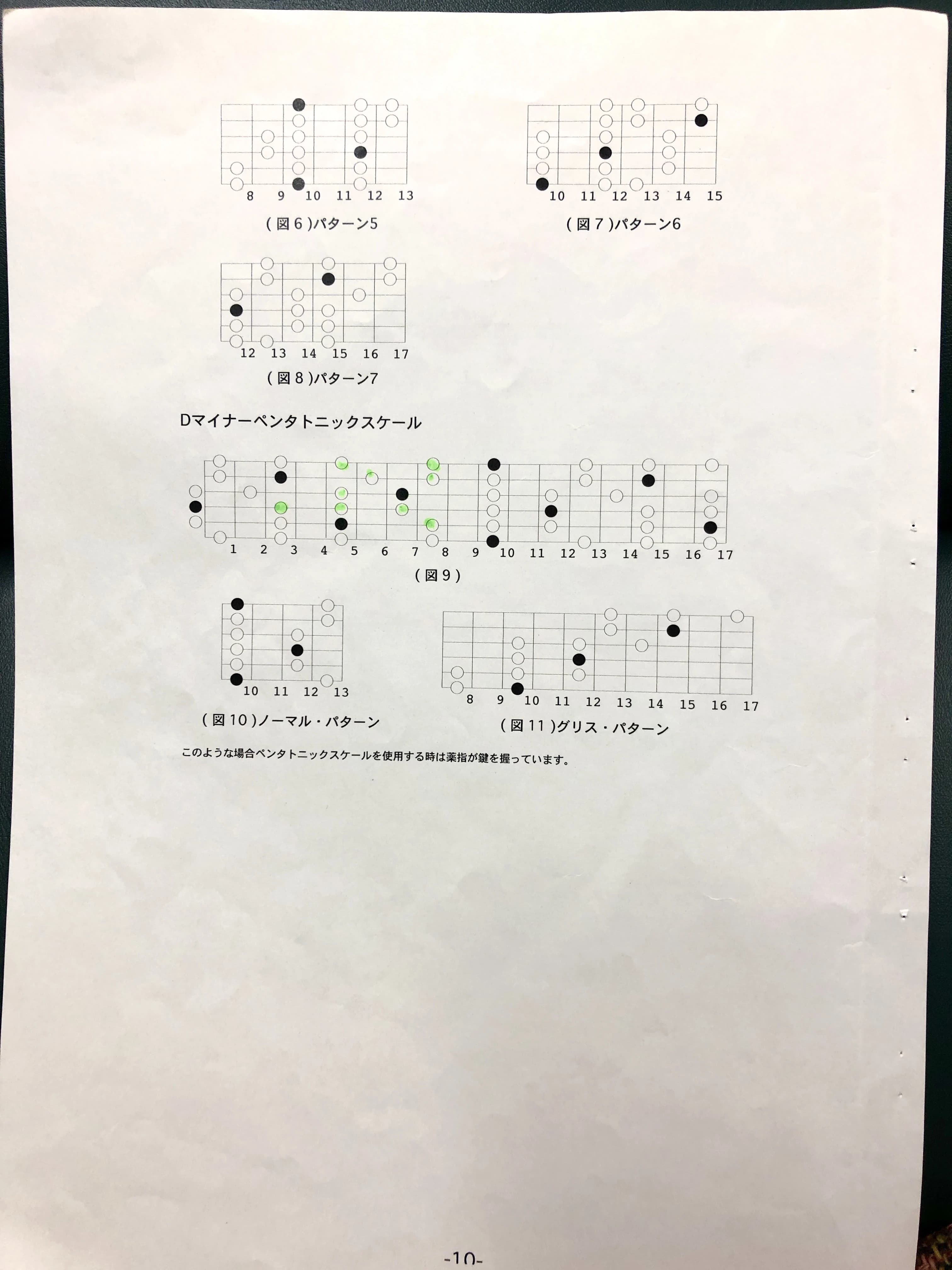 KGIギター教室 江東橋教室のサムネイル画像 2