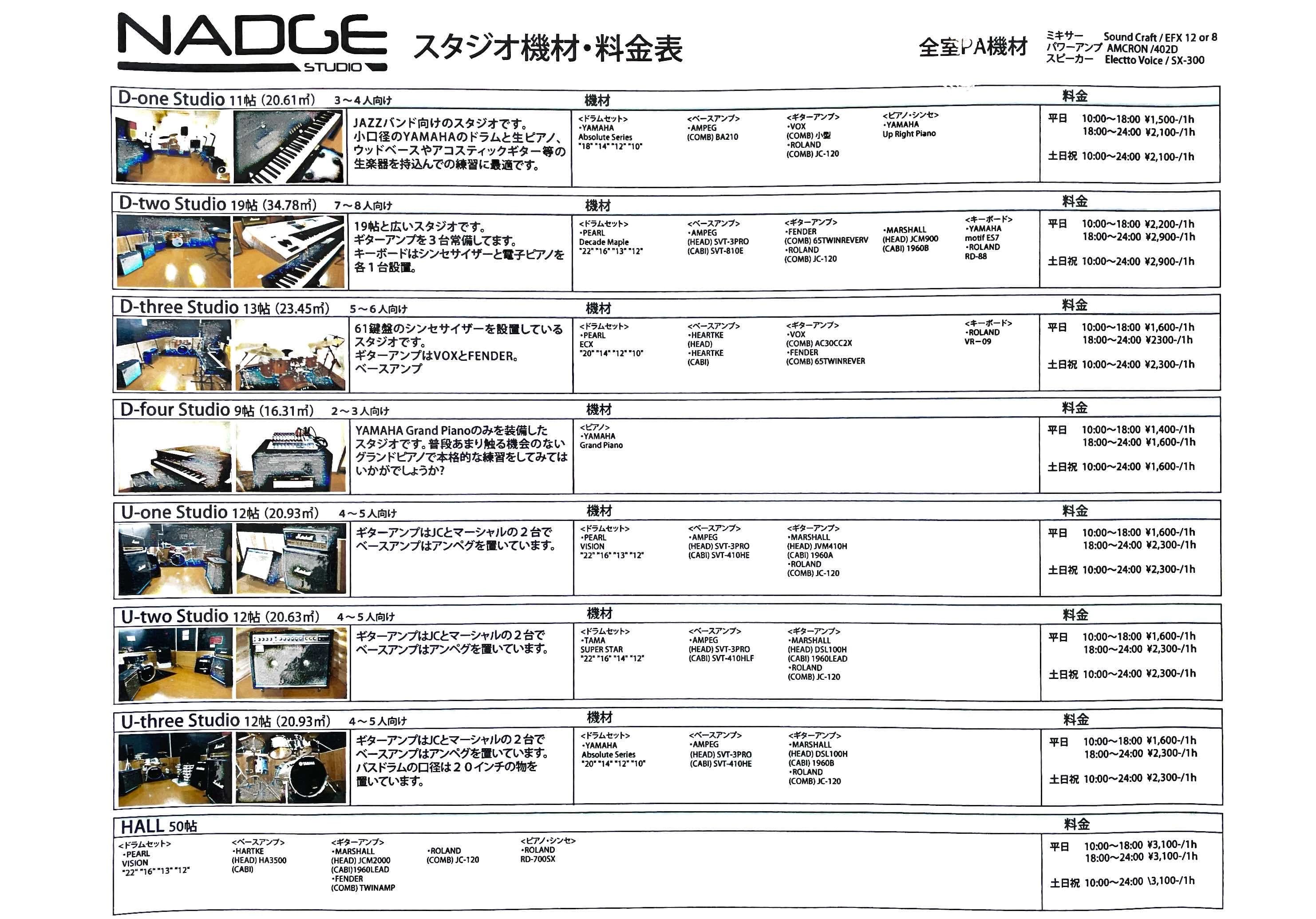 椿音楽教室 ギター NADGE STUDIO(ナッジスタジオ) 画像 5