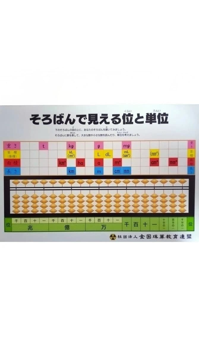 おいぬまそろばん教室のサムネイル画像 2